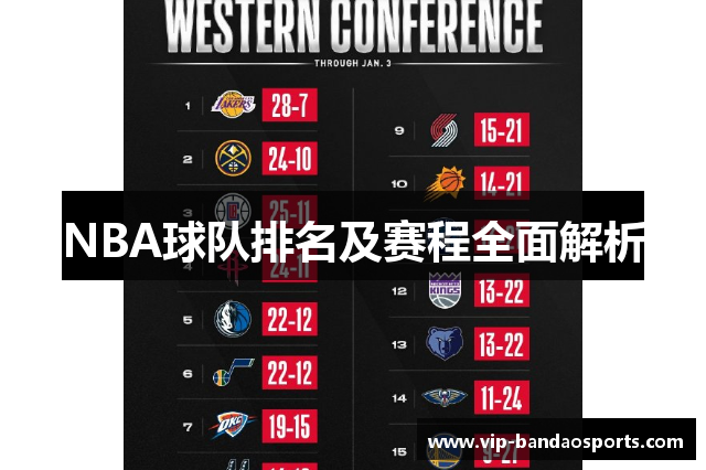 NBA球队排名及赛程全面解析