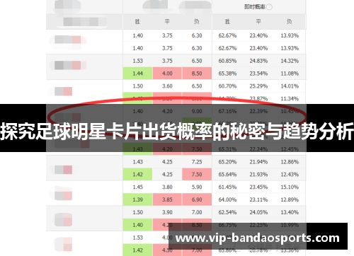 探究足球明星卡片出货概率的秘密与趋势分析